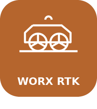 Landroid RTK